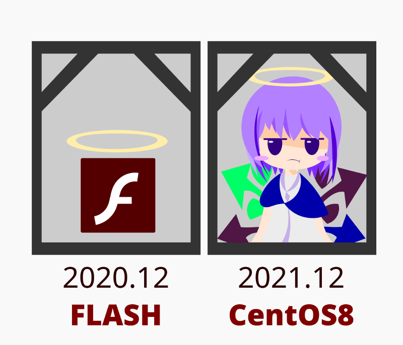 Featured image of post CentOS 设置IP的几种方法